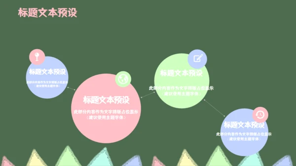 绿色黑板卡通教育毕业答辩通用PPT模板