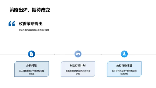 新闻回顾与改善策略