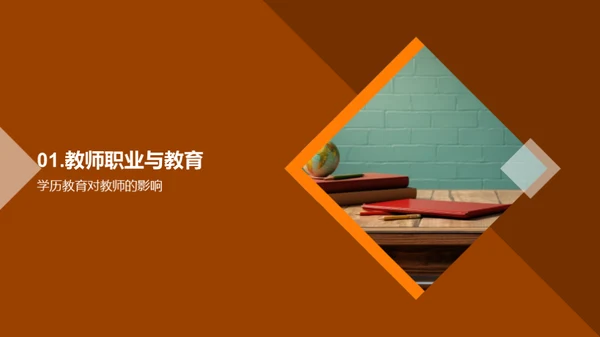 学历教育与教师能力提升