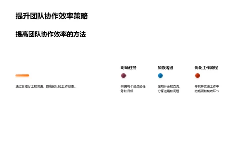 化学研发团队进阶之路