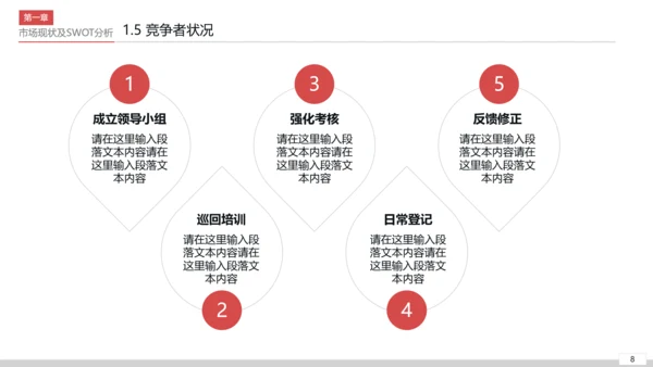 商业营销市场销售工作总结计划PPT模板
