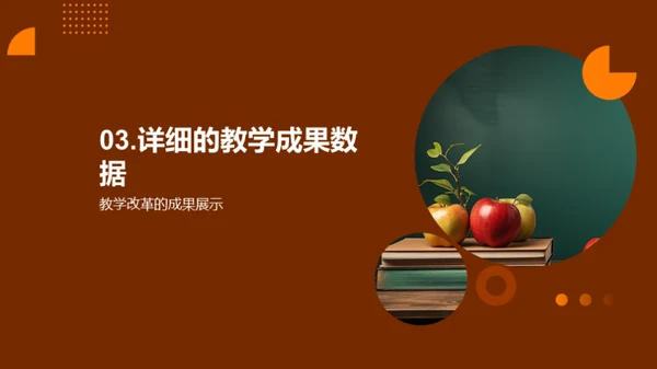 教学创新的年度回顾