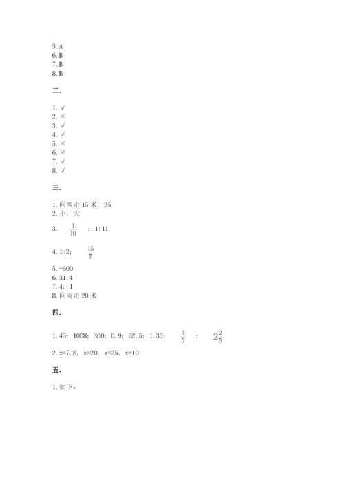 小学六年级数学毕业试题及完整答案【典优】.docx