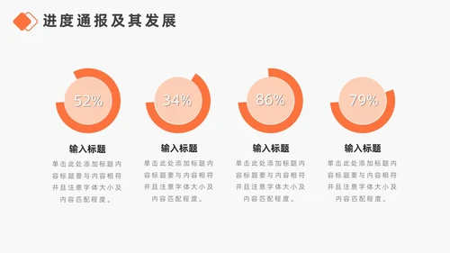 橙色简约商务风财务汇报总结商务汇报PPT模板年中总结