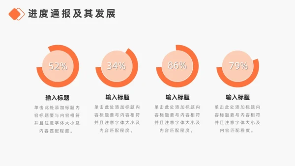 橙色简约商务风财务汇报总结商务汇报PPT模板年中总结
