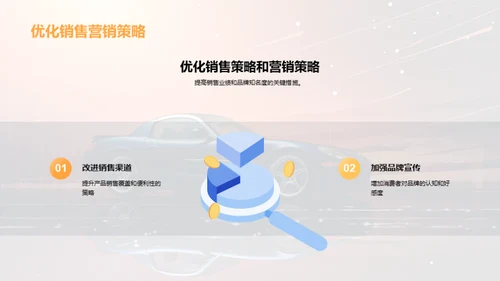 双十一汽车行业解析