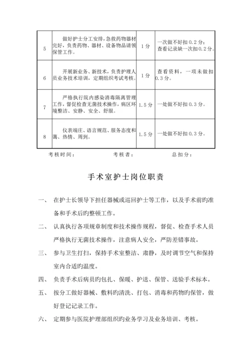 各层次护理管理岗位基本职责及考核重点标准Word文档.docx