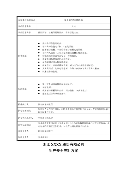 浙江公司安全生产应急全新预案.docx