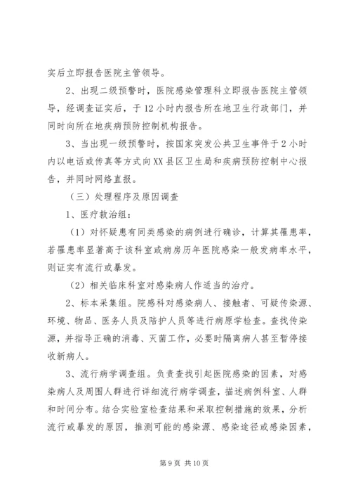 科室院感年度工作计划 (4).docx