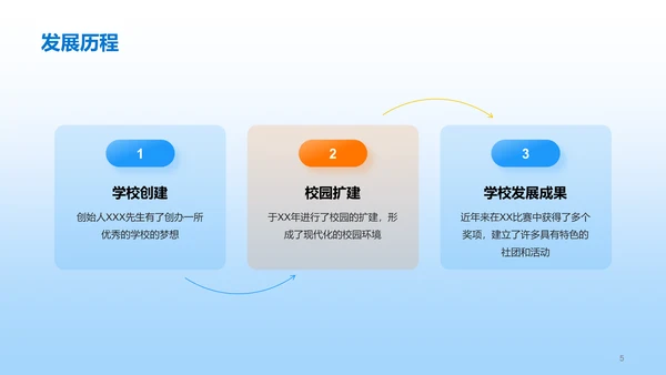 蓝色插画卡通校园招生宣传PPT模板
