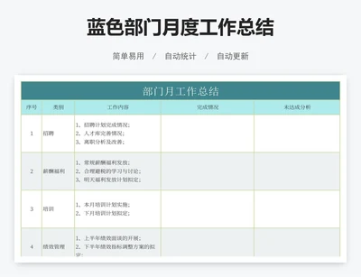 蓝色部门月度工作总结