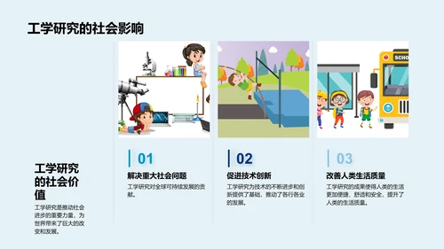 开题答辩：工学研究PPT模板