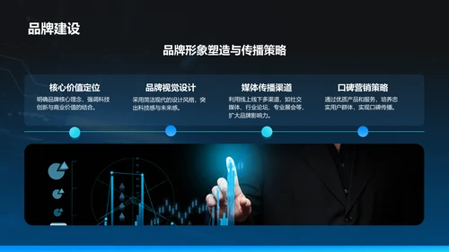 蓝色科技风商业计划书项目介绍PPT模板