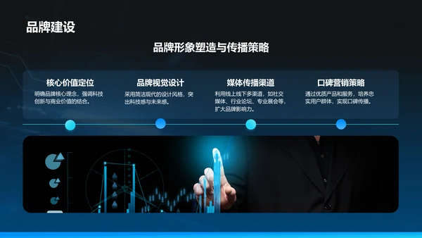 蓝色科技风商业计划书项目介绍PPT模板
