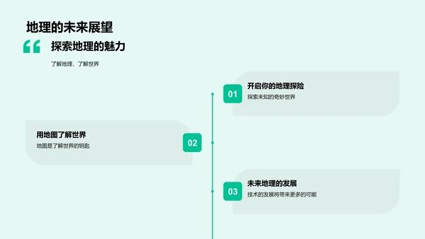 地理知识课堂PPT模板