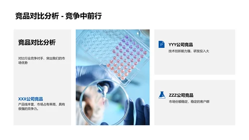 化学研发年度汇报PPT模板