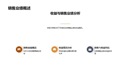 农场运营半年回顾
