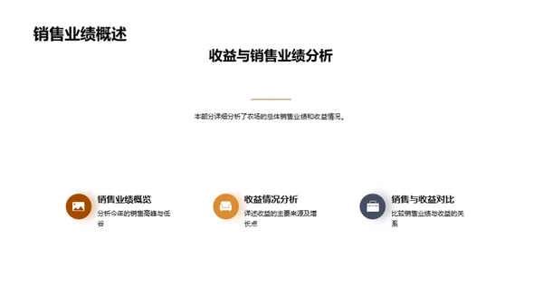 农场运营半年回顾