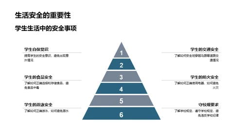 校园安全，我们在行动