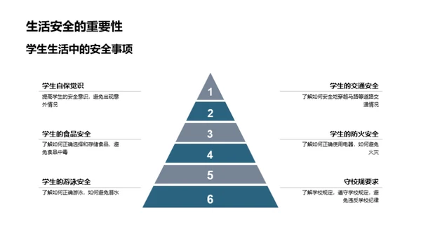 校园安全，我们在行动