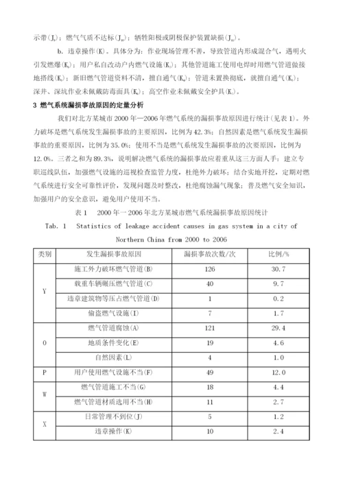 燃气系统漏损事故原因的定性定量分析.docx