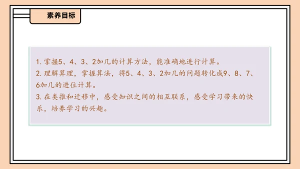 【课堂无忧】人教版一年级上册-5.4 5、4、3、2加几（课件）