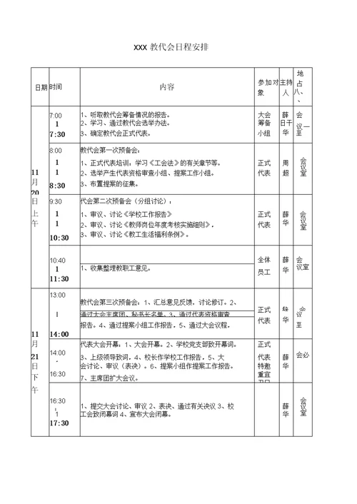 2017年学校教代会材料汇总