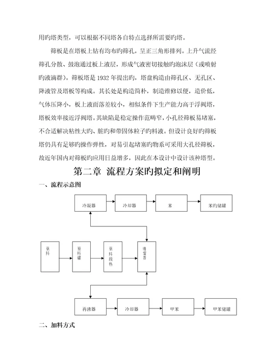 苯甲苯混合全新体系分离过程设计zncehx