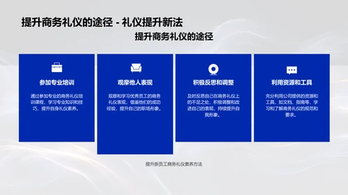商务礼仪新员工培训PPT模板