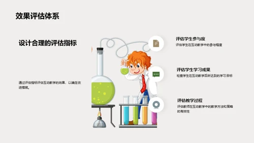 教学互动化新篇章