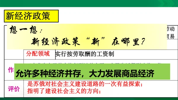 第一课第二框早期社会主义道路的探索（课件）