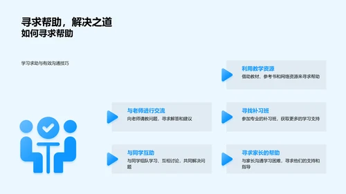 初中生学习指导讲座PPT模板