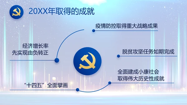蓝色大气党建党支部年终工作总结PPT动态模板