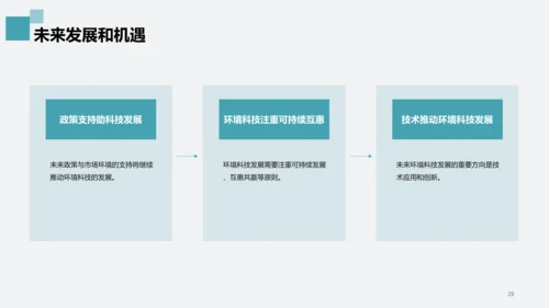 灰色商务现代环境科技研究报告研究报告PPT模板