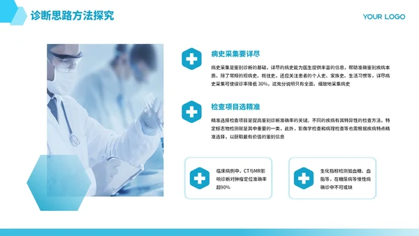 蓝色商务医疗临床病例报告PPT模板