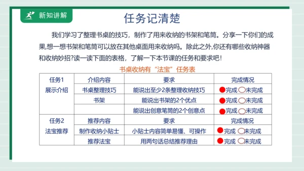 【核心素养目标】主题二 活动四《书桌收纳有“法宝”》课件-【东北师大版】《劳动实践》三上