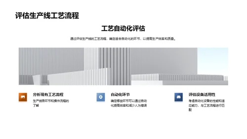 全面解读自动化生产力