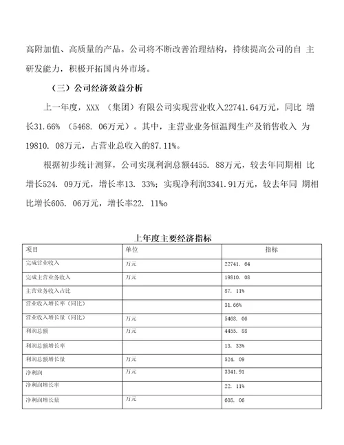 新建投资恒温阀项目可行性分析报告