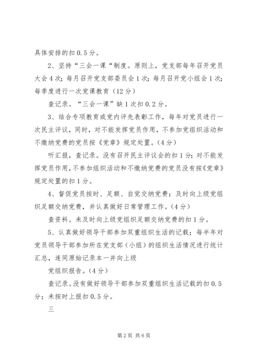 机关党支部工作规范化活动检查考评细则 (2).docx