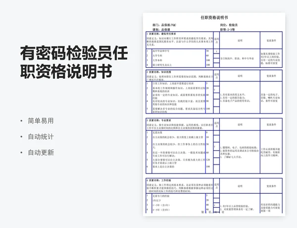 有密码检验员任职资格说明书