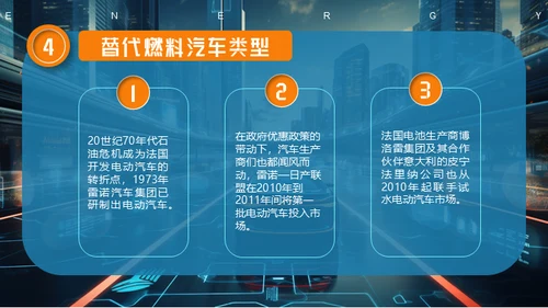 新能源汽车电动汽车概念车通用PPT模板