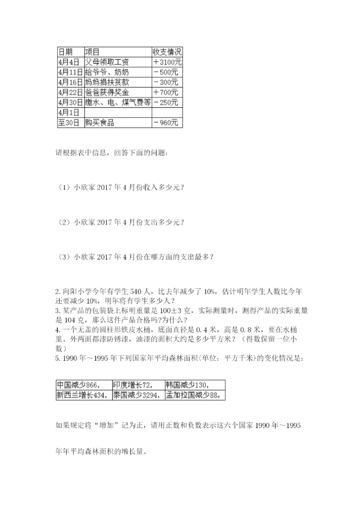 小升初数学期末测试卷（综合卷）.docx
