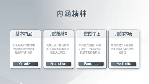 严谨简约法律硕士毕业论文答辩PPT