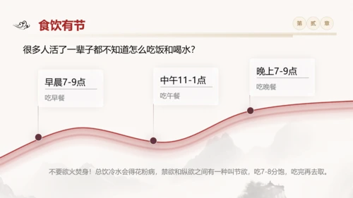 黄色简约黄帝内经中国式养生培训PPT课件国学