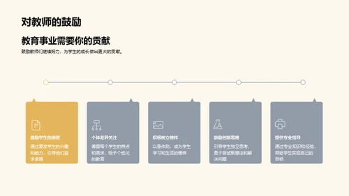 师生同行走成长路