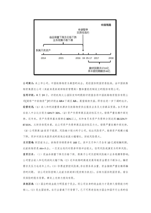 公司理财产品失败案例.docx