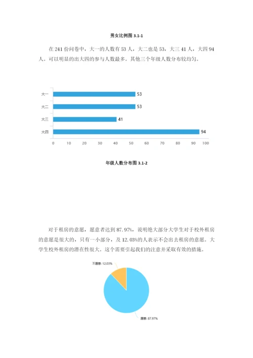 自己大学生校外租房现象论文.docx
