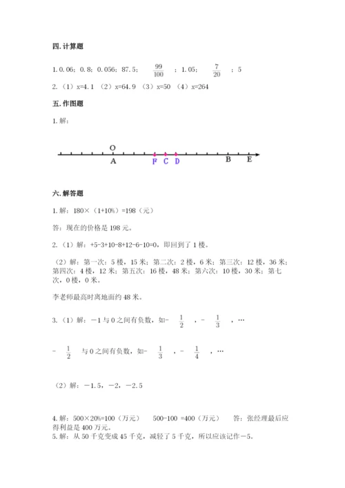 登封市六年级下册数学期末测试卷a4版.docx