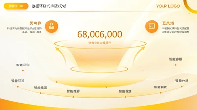 黄色商务风环绕数据分析关系页