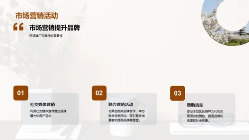 咖啡馆风暴：角逐市场